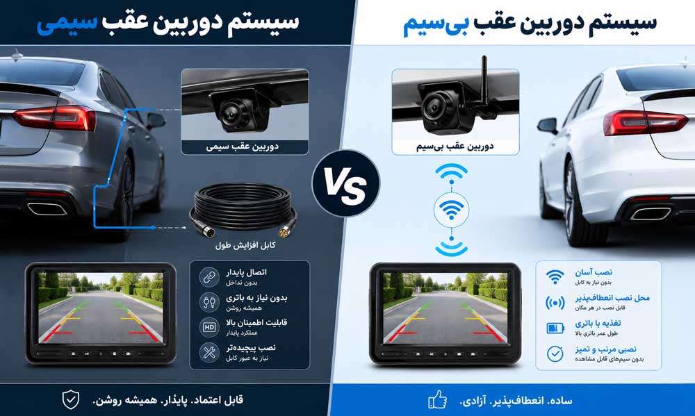 مقایسه-دوربین-دنده-عقب-سیمی-و-بی-سیم