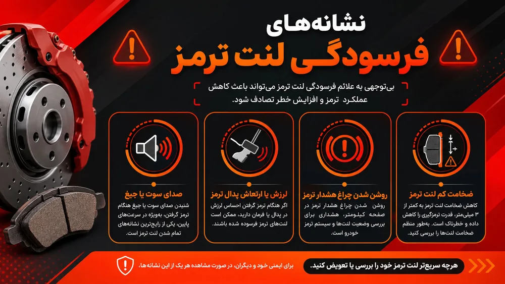نشانه‌های فرسودگی لنت ترمز شامل صدای سوت، لرزش پدال و ضخامت کم لنت